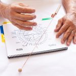 Rodrigo Ortiz dowsing. Energy Clearing at Radiant You